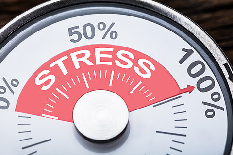 Stressometer, das einen hohen Stresslevel anzeigt, mit der Nadel im roten Bereich.